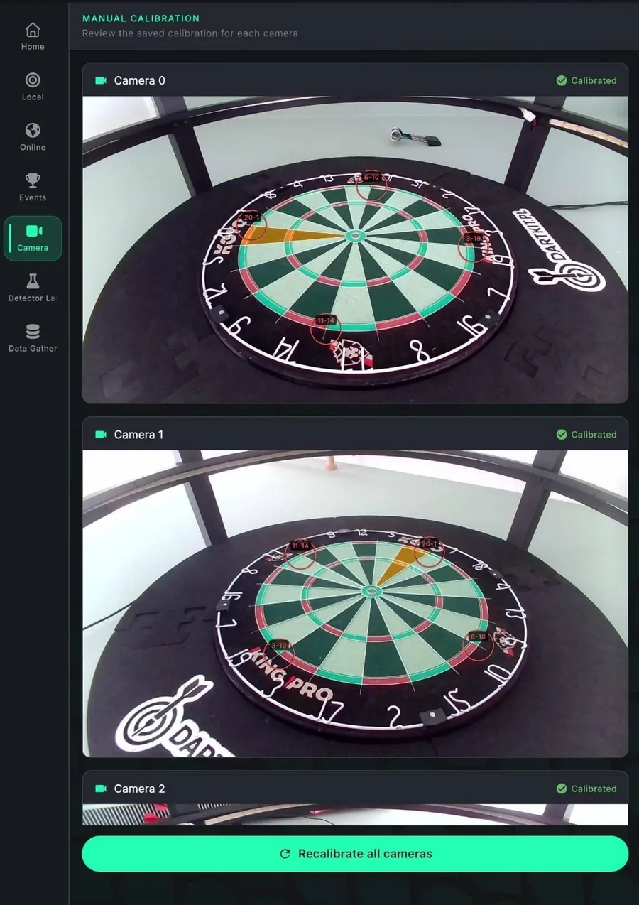 Datsu manual calibration screen showing calibrated views from multiple dartboard cameras