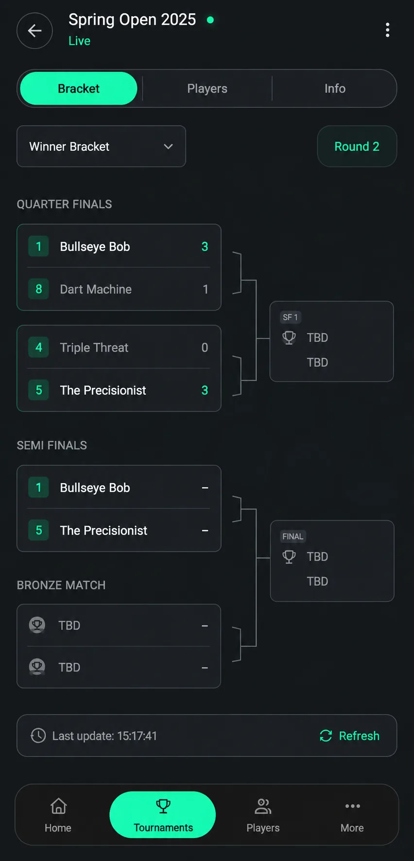 Datsu tournament screen